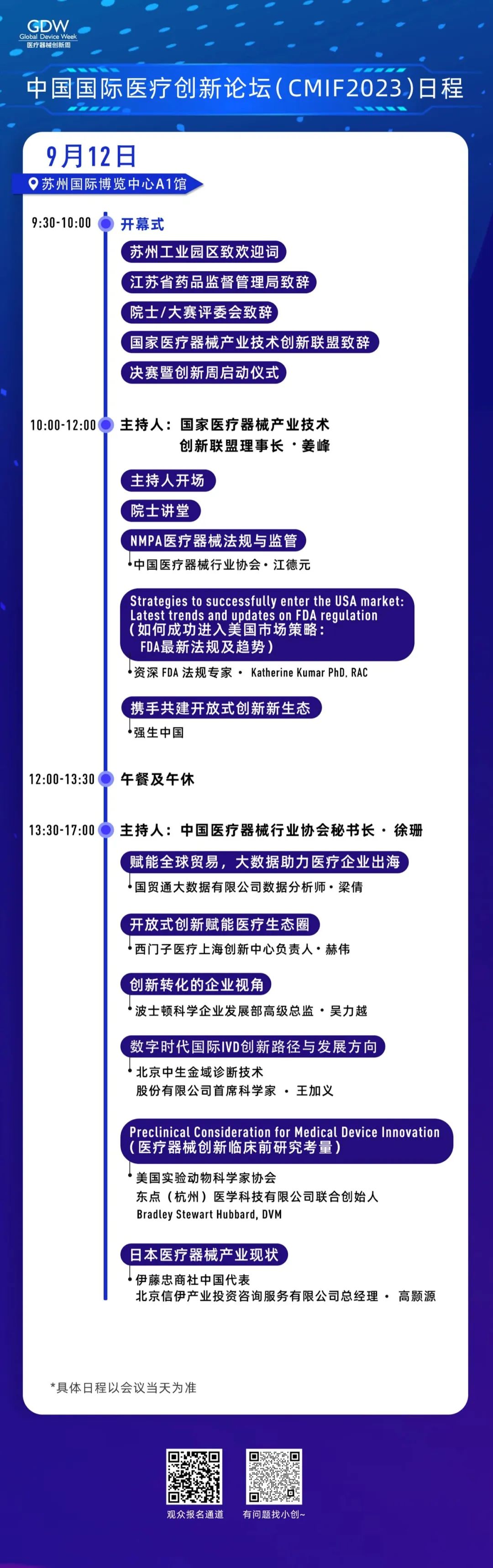 醫療器械創新網周｜中國國際醫療創新論壇CMIF2023議程更新